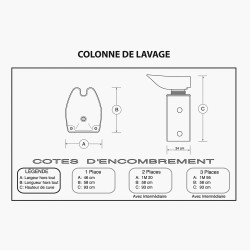 Colonne de lavage Inox Jacques Seban